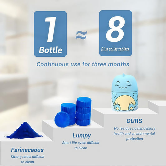 🔥Limited Time Price £9.99!!🔥-✨Blue Bubble Toilet Bowl Cleaner