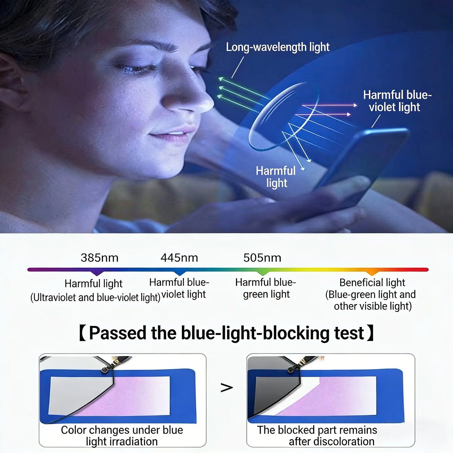 High-Definition Blue Light Blocking Reading Glasses – Vintage Design for Men & Women