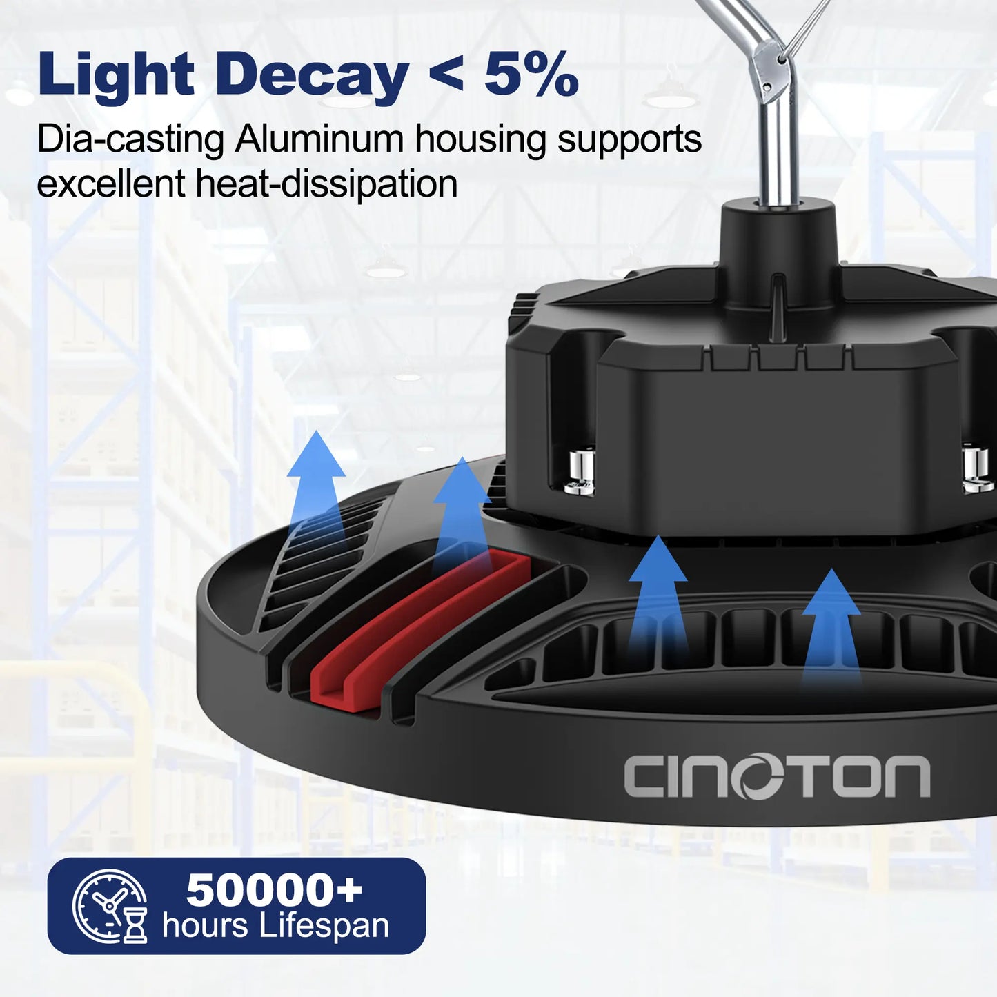 UFO LED High Bay Light, 24000LM Super Bright Shop Lights