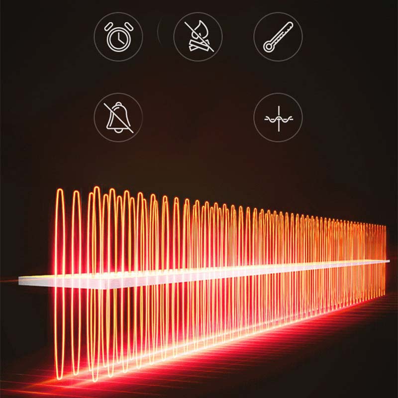 🔥LAST DAY PROMOTION 50% OFF!!🔥2-in-1 Portable Car Heater with 360° Rotation