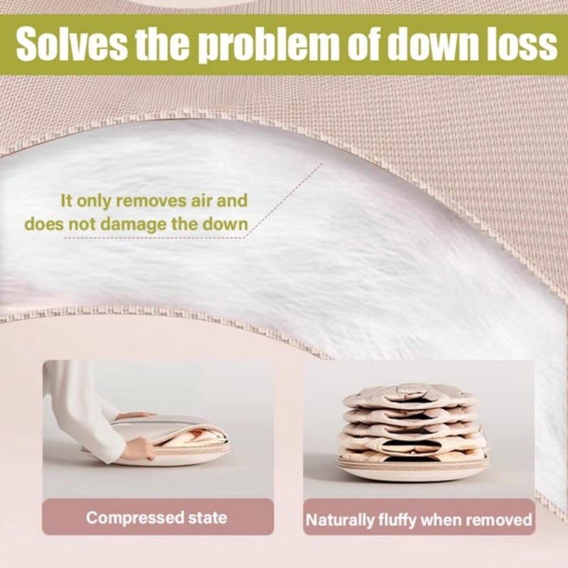 ✨Last Day Promotion 49% OFF✨ Space Saving Hanging Garment Bag with Self Compression Zipper